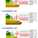 沙洋不饱和树脂地坪，不饱和树脂防腐地坪,防腐蚀地坪施工厂家-缩略图2